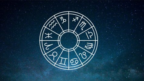 Astrology Horoscope wheel chart.