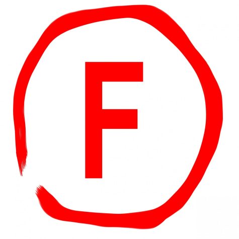 The ever feared letter F
